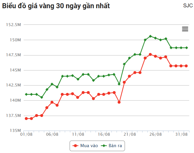 anh-chup-man-hinh-2026-09-01-083905.png