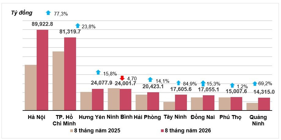 von-thuc-hien-tu-nsnn.jpg