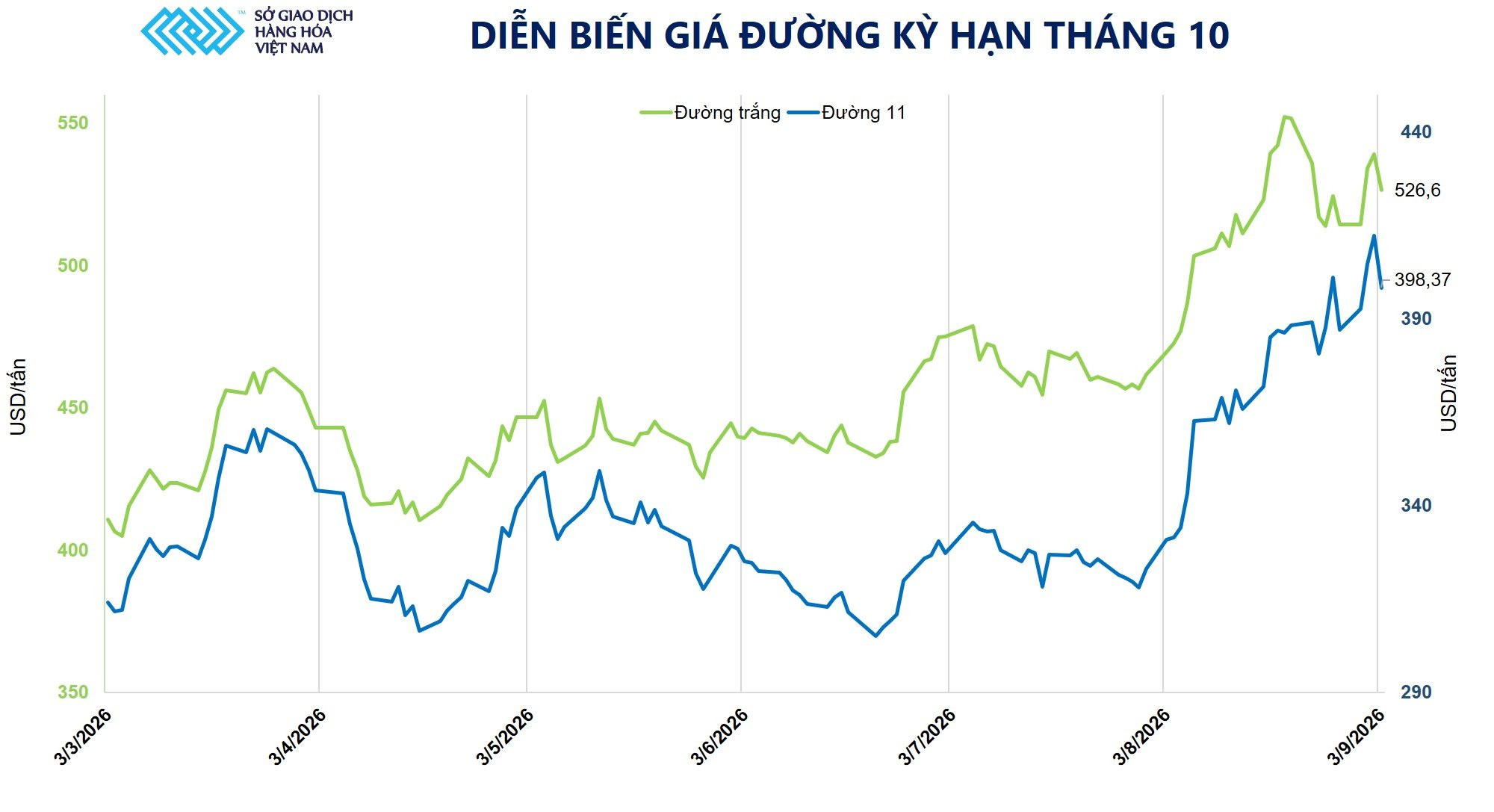 anh-5_-dien-bien-gia-duong-ky-han-thang-10.jpg