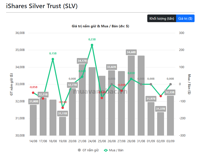 slv-4.9.png
