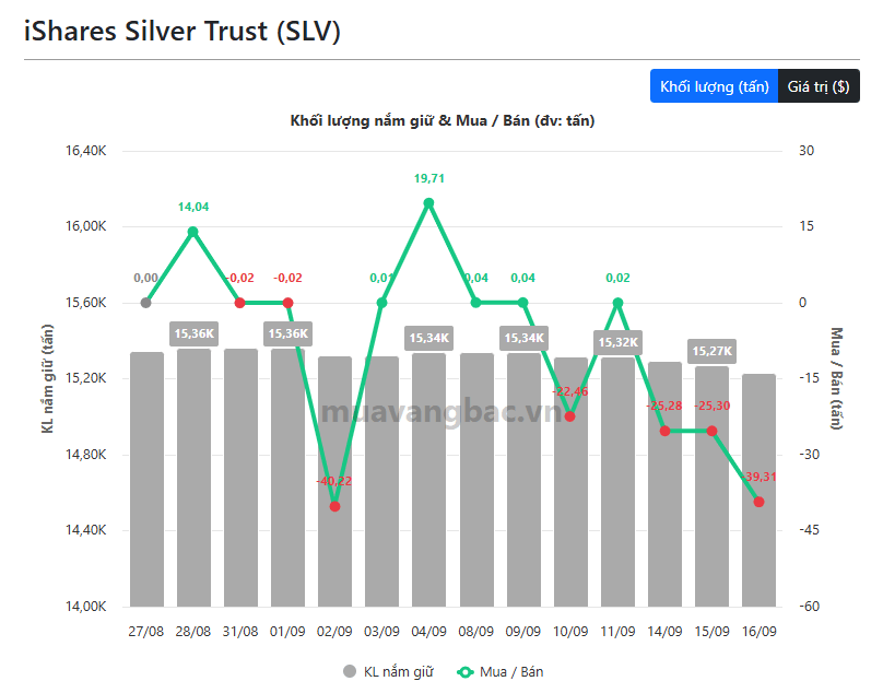 slv.png
