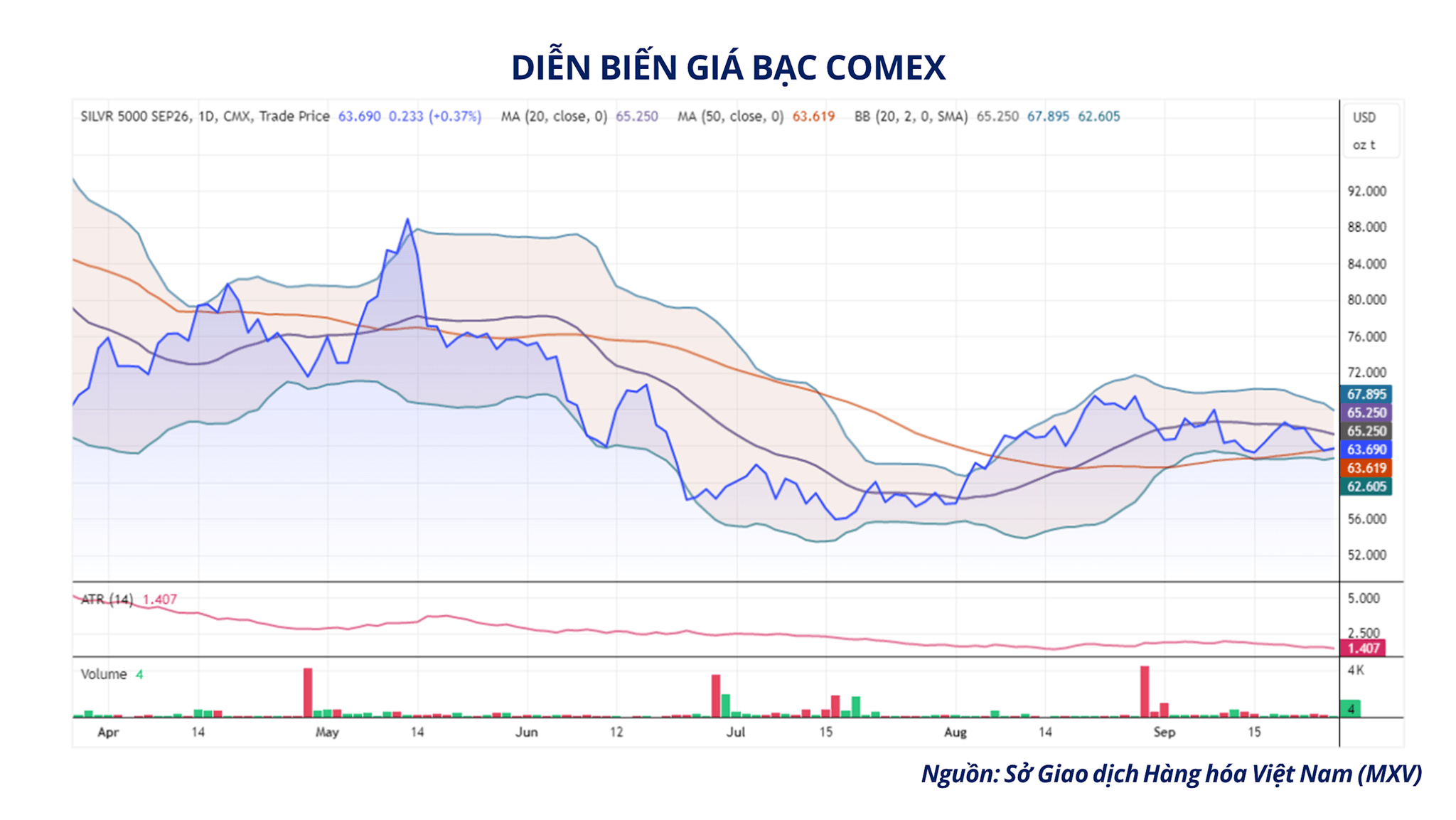 anh-4_-dien-bien-gia-bac-comex.png