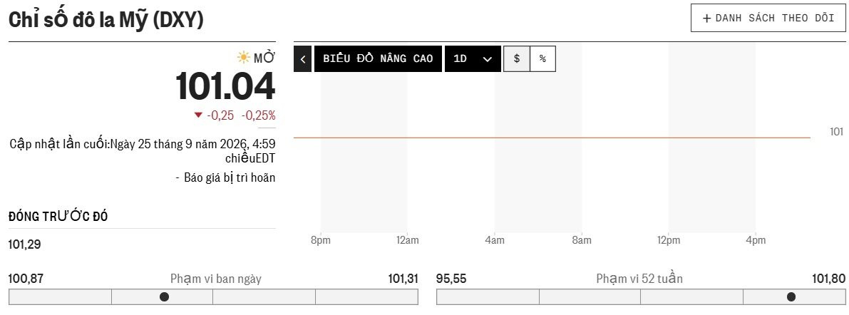 28.9-dxy.jpg