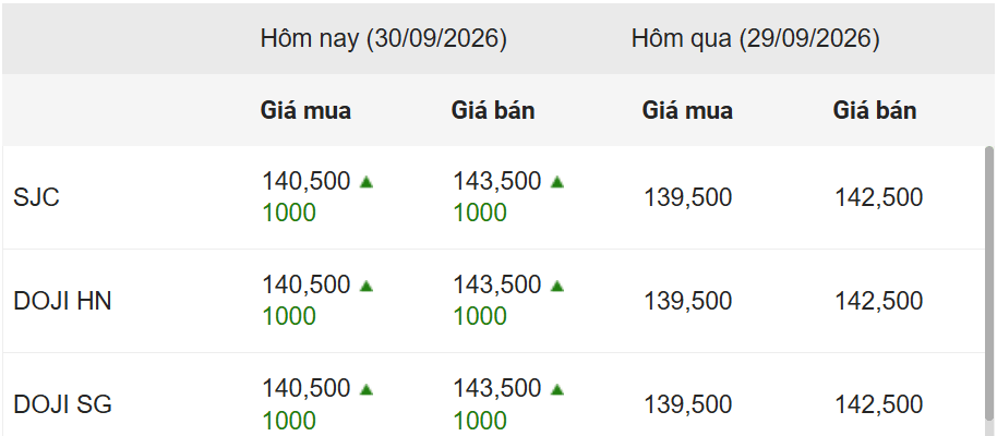 screenshot-2026-09-30-093203.png