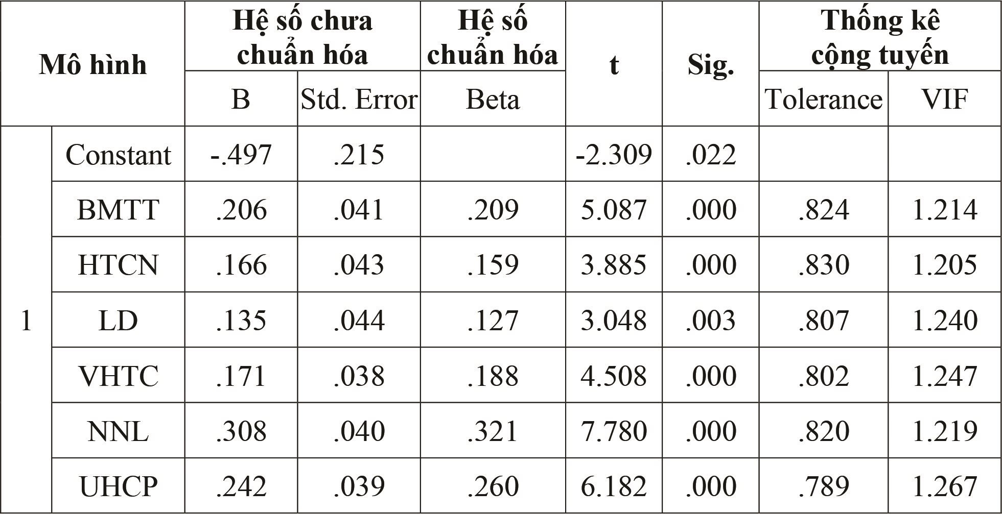 phan-tich-8.jpg