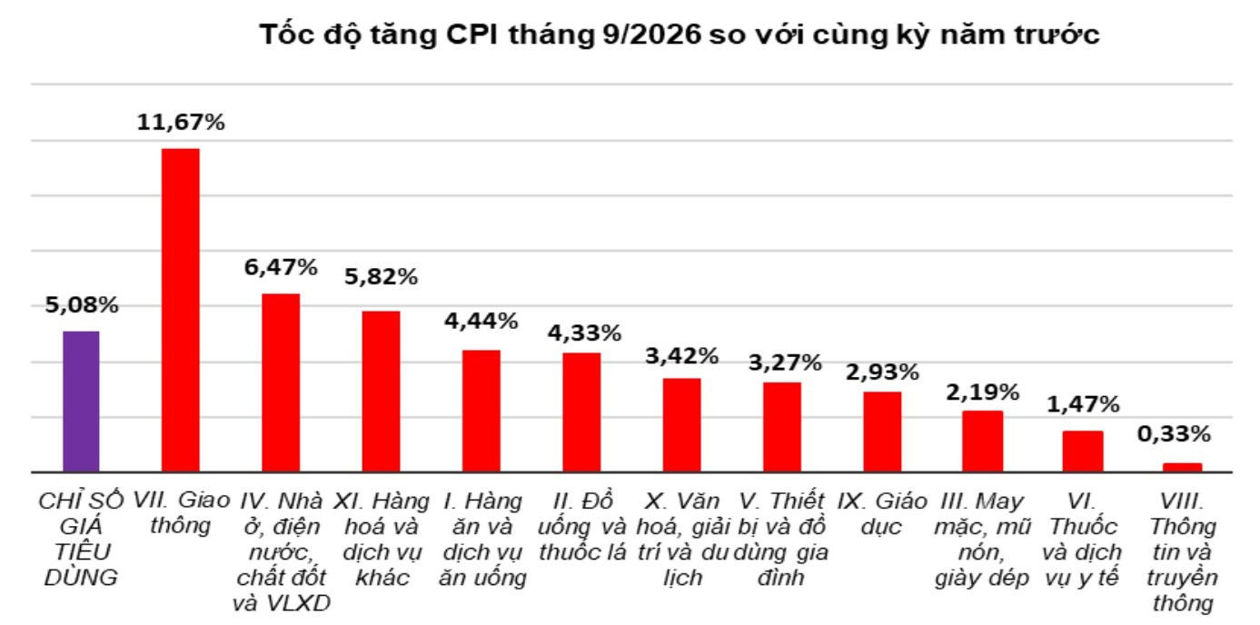 1-tang-cpi.jpg