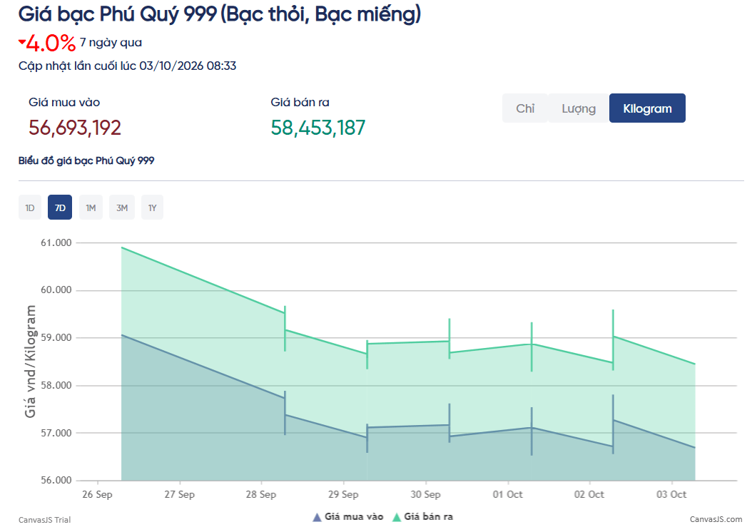 bac-phu-quy-310.png