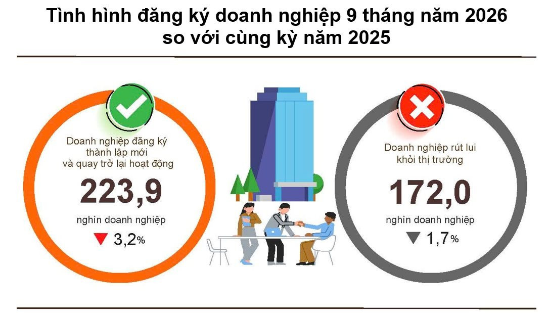 dk-dn-9-thang.jpg