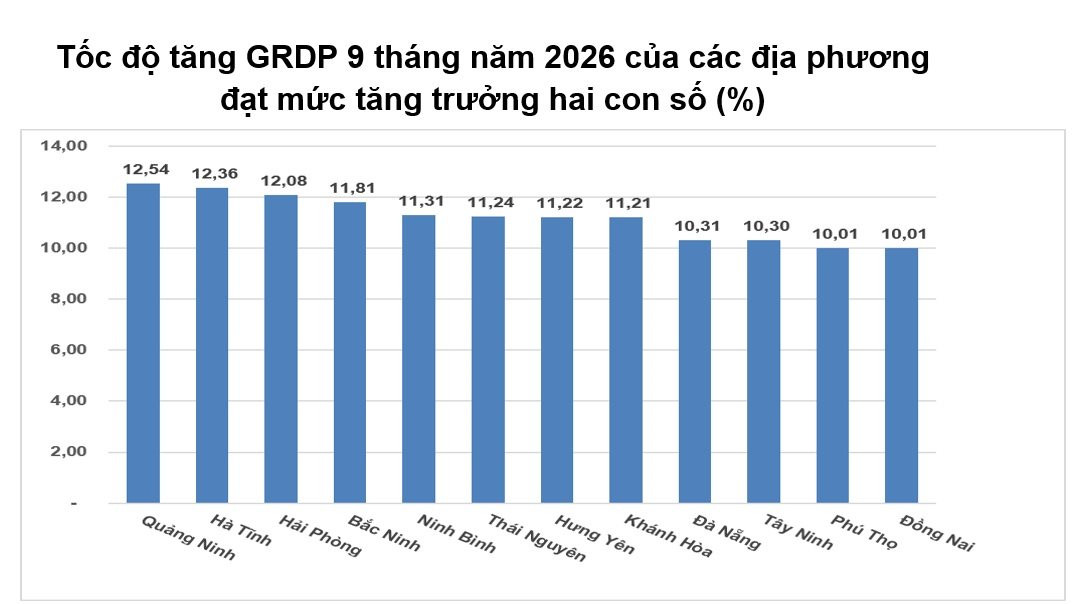 grdp-9-thang.jpg