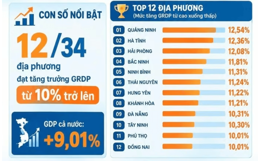 12-tinh-thanh-.png