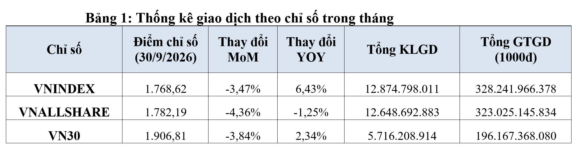 chi-so-thang-9.jpg