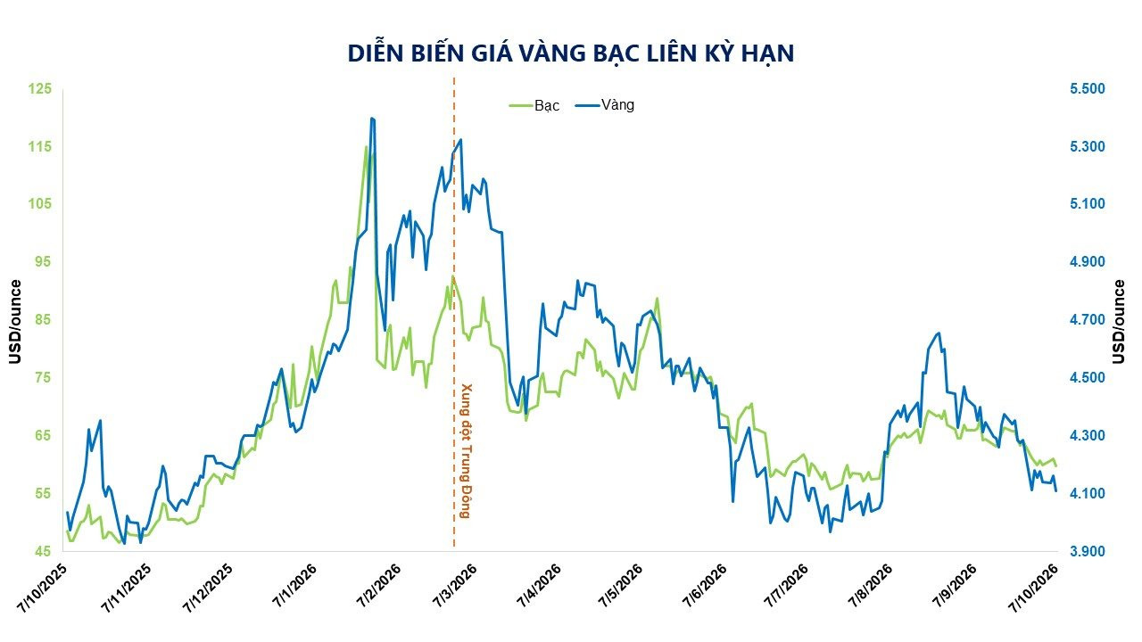 anh-5_-dien-bien-gia-vang-bac-ky-han.jpg