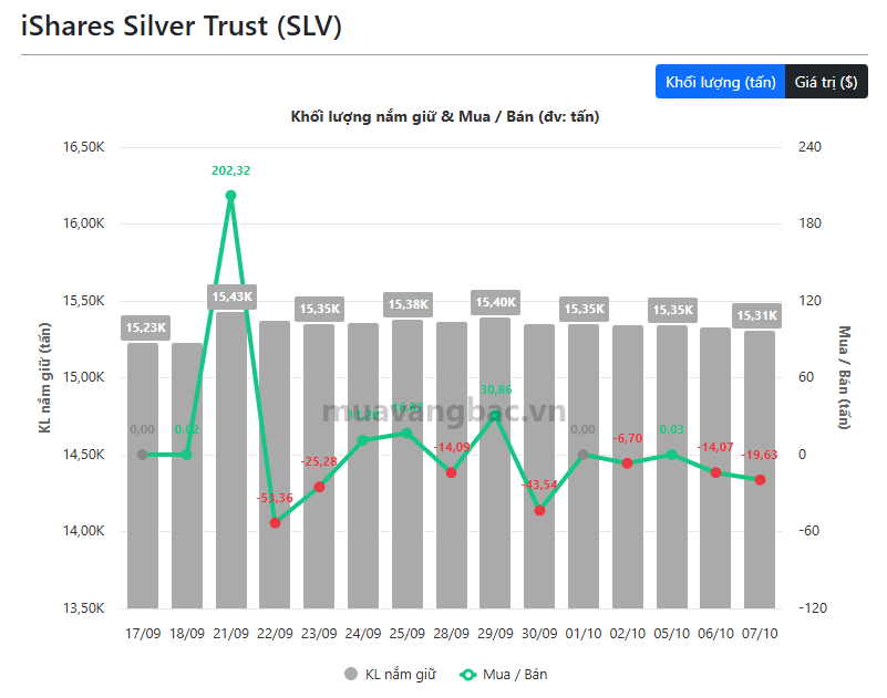 slv1.png