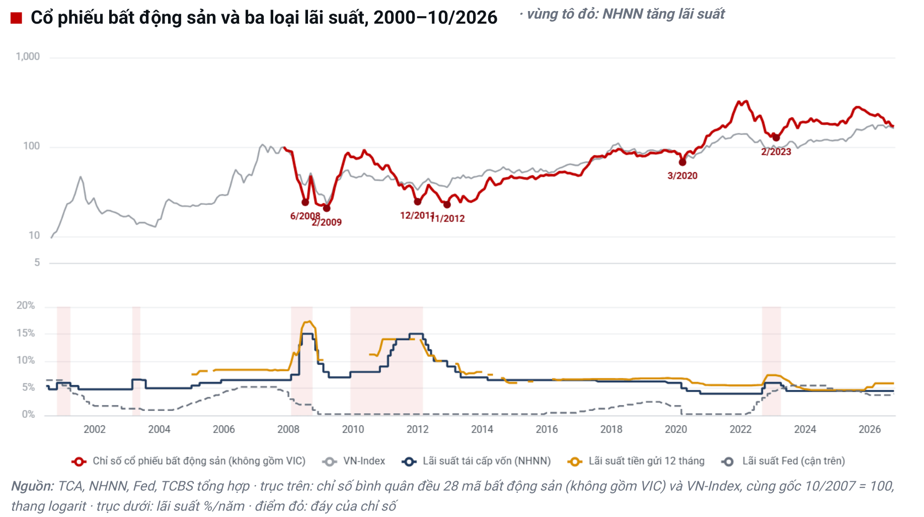 Screenshot 2026-10-15 201851