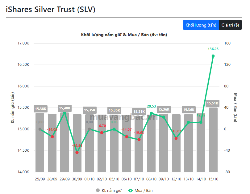 slv.png