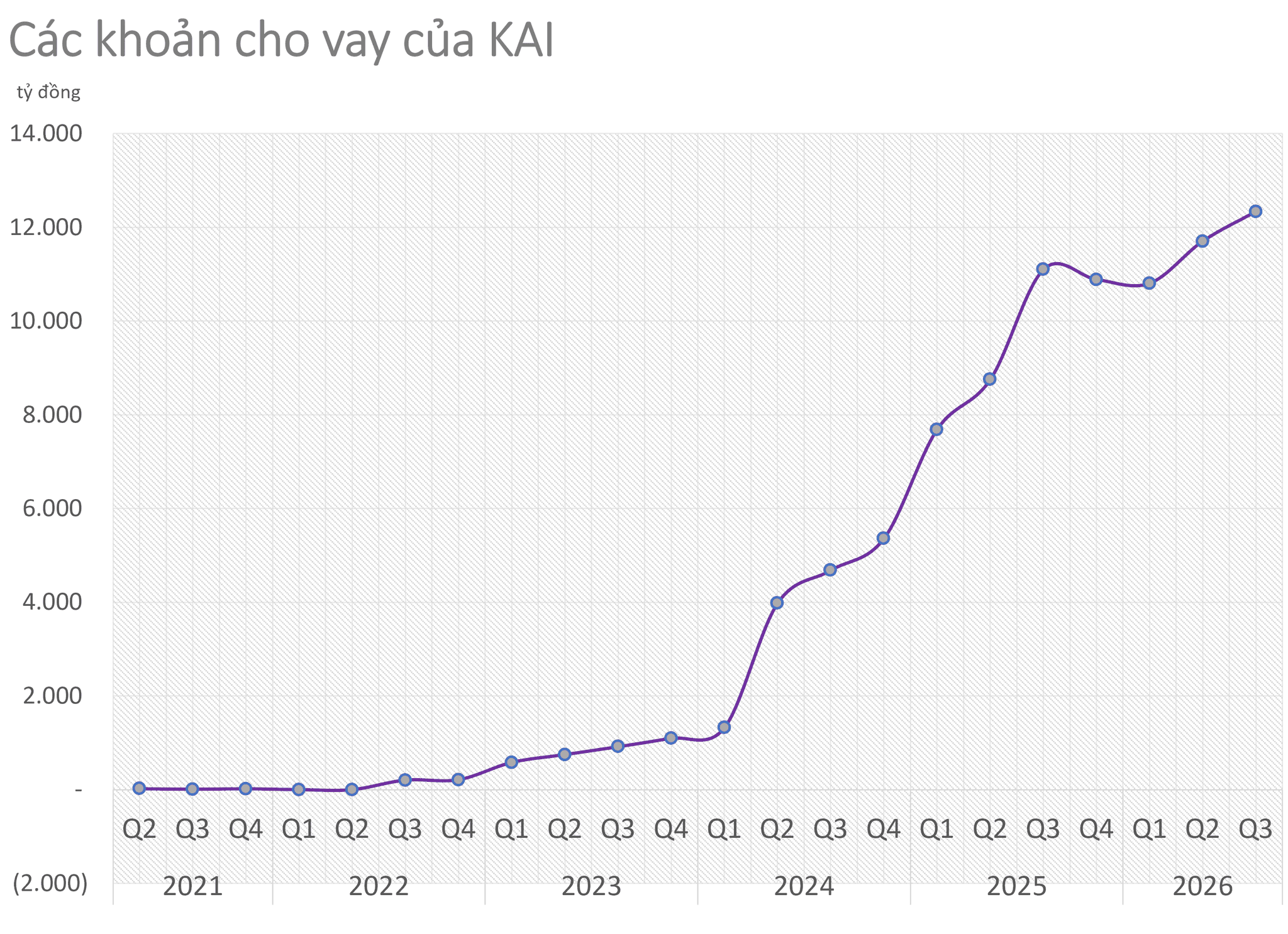 chungkhoankafi1810b.png