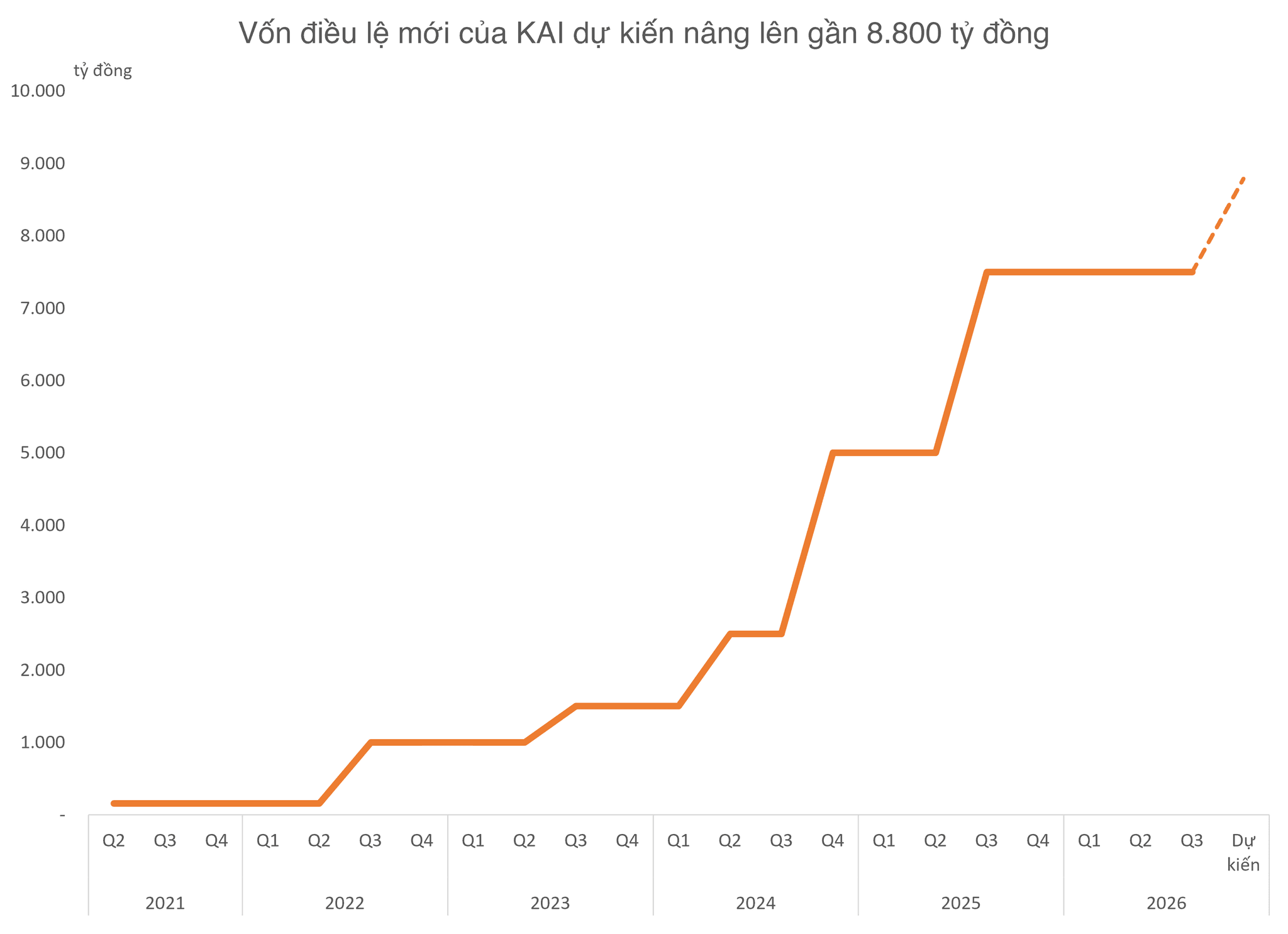 kafi1810a.png