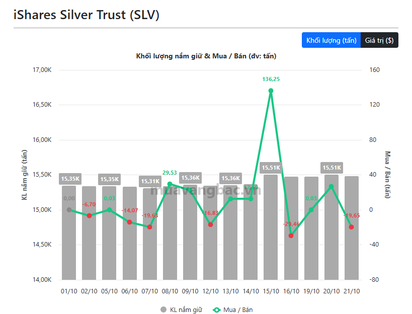 slv.png
