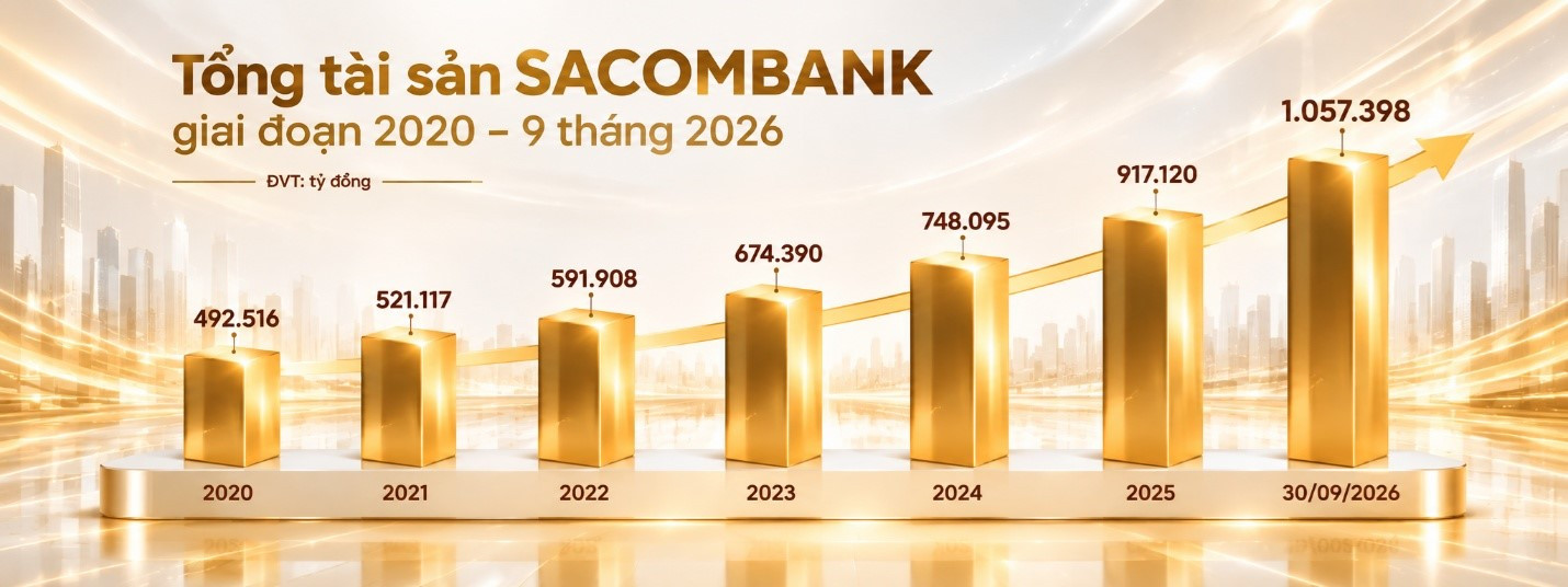 sacombank1.jpg