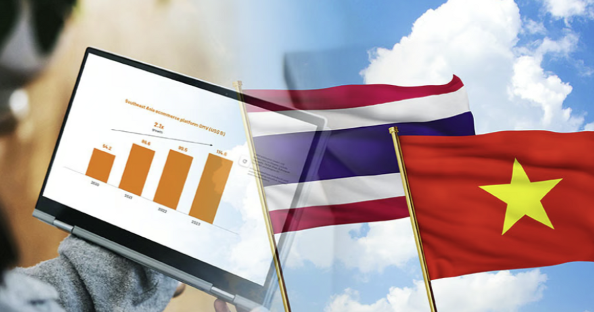 thitruongtaichinhtiente.vn