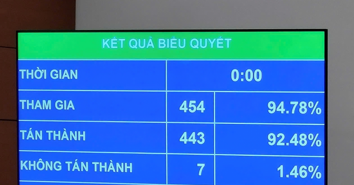 Quốc hội thông qua chủ trương đầu tư hơn 67 tỷ USD làm đường sắt tốc độ cao Bắc - Nam