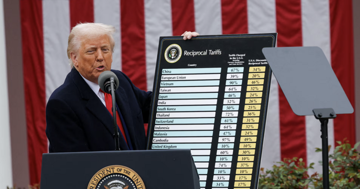 Mỹ áp thuế đối ứng 46% với hàng hóa Việt Nam: Khó khăn và cơ hội