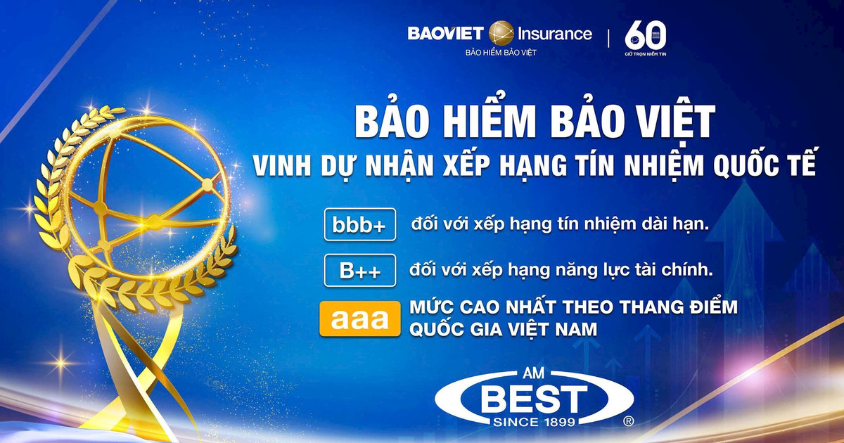 AM Best khẳng định nền tảng tài chính vững mạnh của Bảo hiểm Bảo Việt