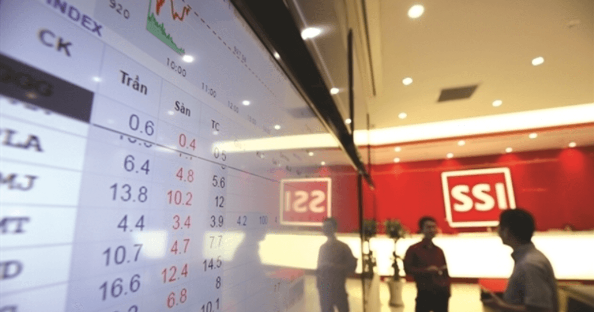 Dư nợ cho vay của SSI tăng trưởng 27% trong quý III/2025, đạt 42.000 tỷ đồng