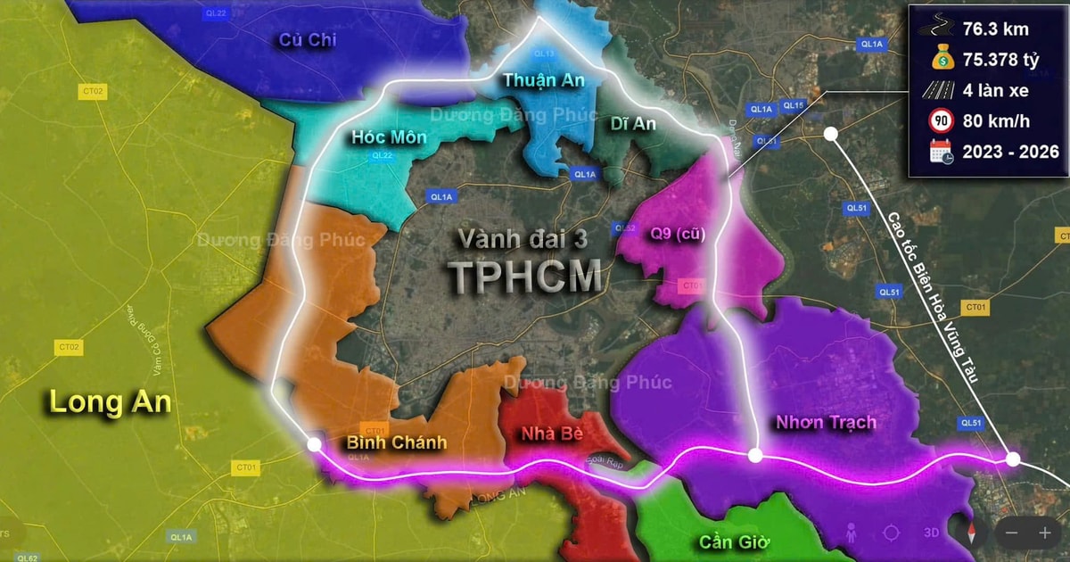 Bất động sản quanh tuyến vành đai đã tăng giá như thế nào trong suốt 4 năm qua?