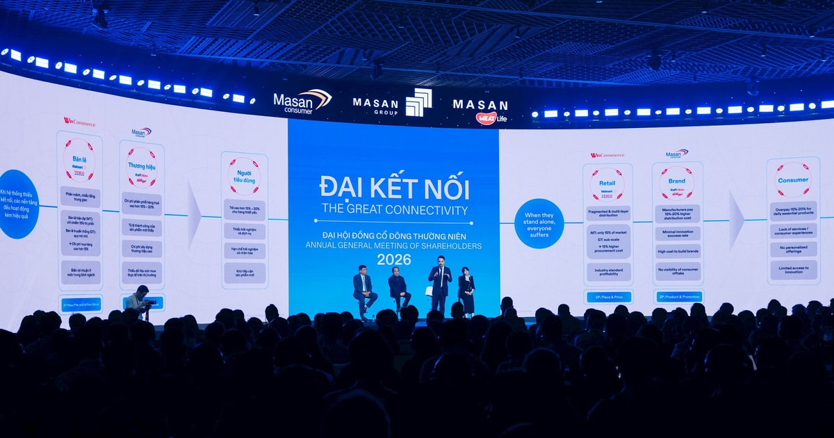 Masan đặt mục tiêu tăng doanh thu, không chia cổ tức, WinCommerce “hoàn trả” 3.000 tỷ đồng cho cổ đông