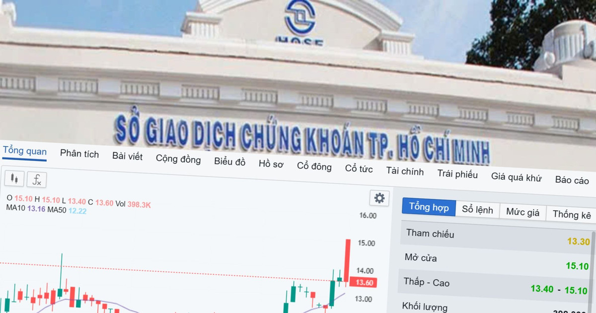 Hơn 1 tỷ cổ phiếu Vietbank giao dịch trên HOSE, BVBank và ABBank chờ nhập cuộc