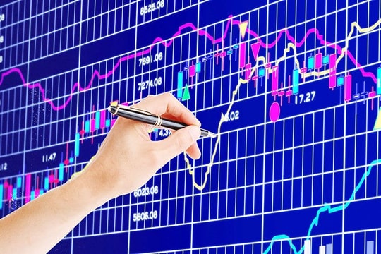 Diễn biến thị trường tài chính - tiền tệ Trung Quốc thời gian qua