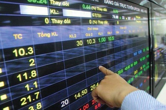 Tháng 7/2021 ghi nhận chỉ số VNIndex thiết lập đỉnh mới 1420,27 điểm