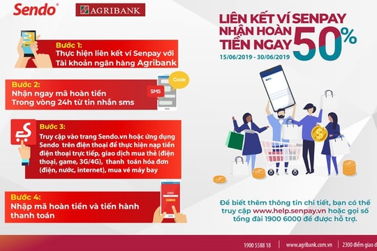 Cùng Agribank hưởng ứng "Ngày không tiền mặt” và nhận nhiều ưu đãi hấp dẫn