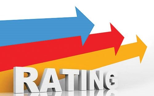 Ứng dụng hệ thống xếp hạng quốc tế trong đánh giá năng lực ngân hàng của Việt Nam