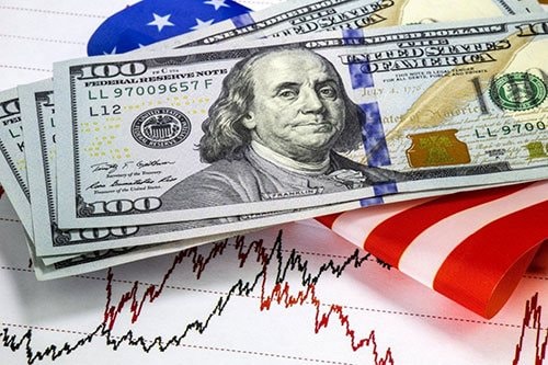 Fed sẽ sớm quyết định giảm lãi suất