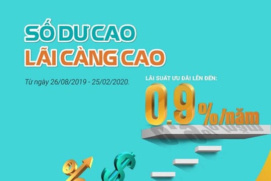 Tăng thu nhập từ tiền nhàn rỗi trong tài khoản với chương trình “Số dư cao – Lãi càng cao” tại ABBANK