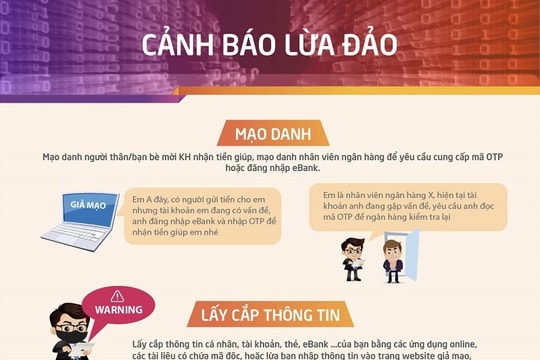 Làm thế nào để không bị mất tiền trong tài khoản