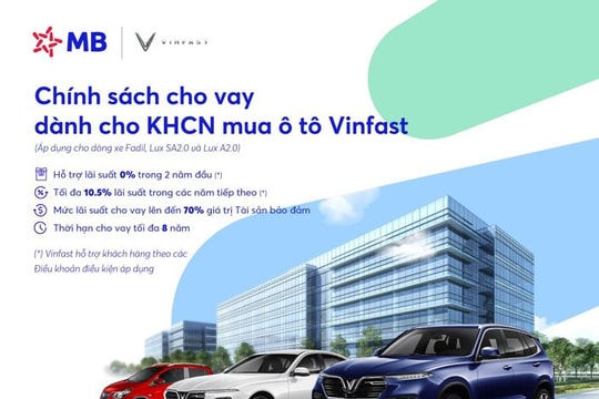 Siêu ưu đãi khi vay vốn tại MB mua ô tô Vinfast