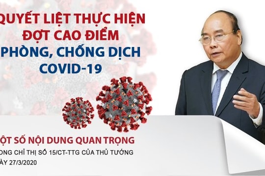 Quyết liệt thực hiện đợt cao điểm phòng, chống dịch COVID-19