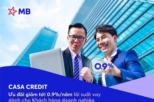 CASA CREDIT - chương trình ưu đãi lãi suất vay của MB dành cho khách hàng doanh nghiệp mùa Covid-19