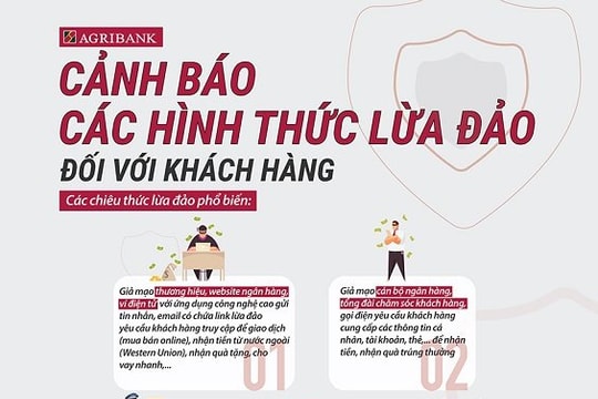 Khuyến cáo khách hàng cần lưu ý khi giao dịch thanh toán điện tử 