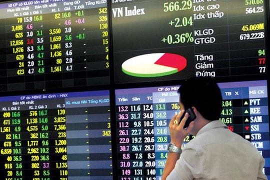 Yuanta Việt Nam đưa ra 3 kịch bản với VN-Index
