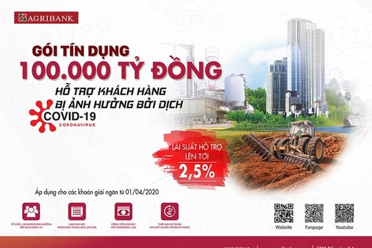 Agribank tiếp tục giảm lãi suất đối với gói tín dụng 100.000 tỷ đồng hỗ trợ khách hàng bị ảnh hưởng dịch Covid-19