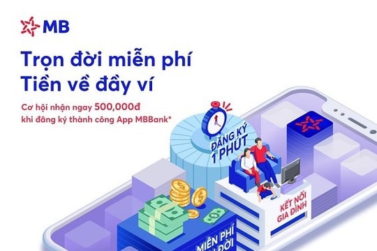 Chuyển tiền miễn phí tại MB