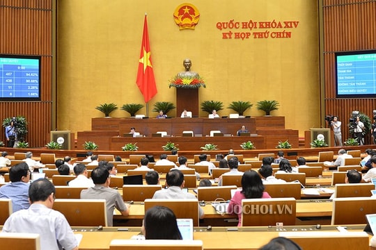 Quốc hội thông qua Luật Doanh nghiệp (sửa đổi)