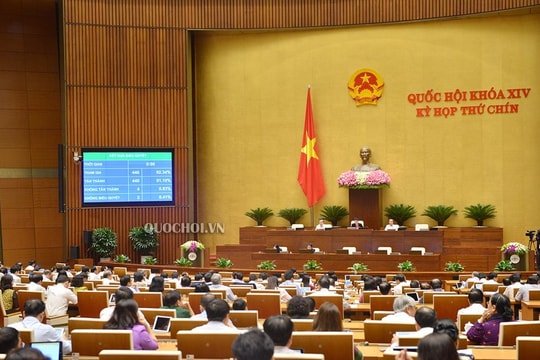 Quốc hội thông qua Nghị quyết giảm thuế thu nhập doanh nghiệp phải nộp của năm 2020 đối với doanh nghiệp, hợp tác xã