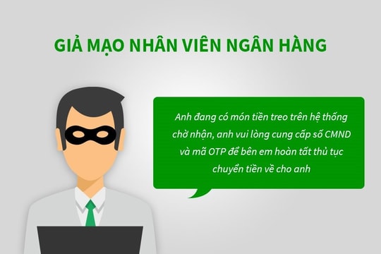 Cảnh báo những chiêu thức lừa đảo qua internet banking