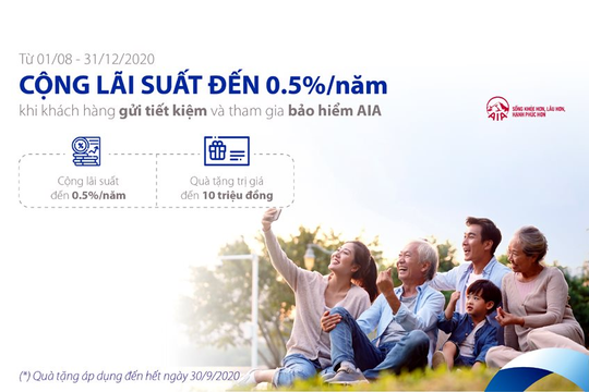 Ngân hàng Bản Việt ưu đãi lãi suất cho khách hàng tham gia bảo hiểm nhân thọ