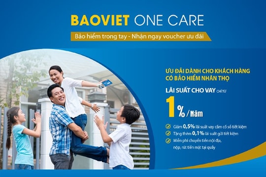 BAOVIET Bank triển khai chương trình ưu đãi BAOVIET One Care